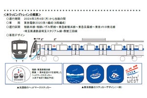 東急新横浜線1周年、3020系「新幹線デザイン」ラッピングトレイン