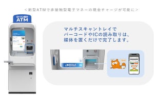 ローソン銀行ATMで交通系ICや楽天Edyの現金チャージが可能に