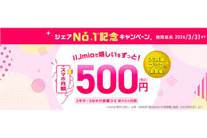 IIJmio、「シェアNo.1記念キャンペーン SIM特典」を3月末まで延長 - 基本料金6カ月割引など