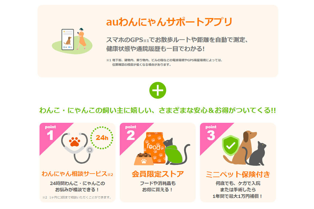 auわんにゃんサポート