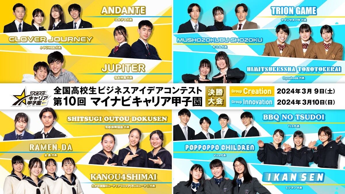 「第10回マイナビキャリア甲子園」
