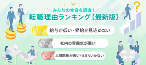 転職理由TOP3、「給与が低い」「人間関係が悪い」あと1つは?