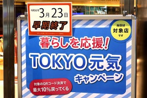 QR決済で最大10％還元の「TOKYO元気キャンペーン」、3月23日で早期終了