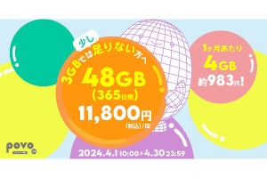 povo2.0、48GB（365日間）／3GB（180日間）の期間限定トッピング