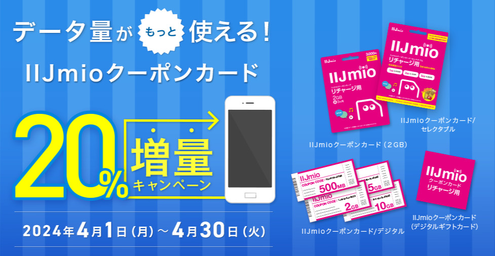 ローソン・ミニストップ限定 IIJmioクーポンカード20％増量キャンペーン