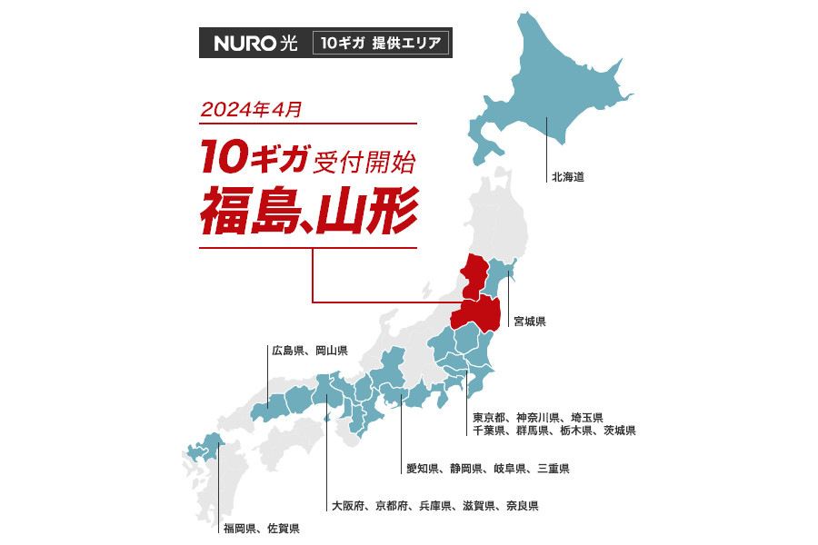 NURO 光、福島県と山形県で10Gbpsサービスを開始