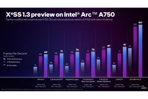 「Intel XeSS 1.3」登場 - 最新AIモデル搭載で品質・性能向上、SDK公開でゲーム搭載促進へ