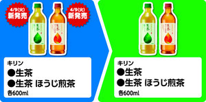 【お得】ファミマ「1個買うと、1個もらえる」4月9日スタートの対象商品は? - 「キリン 生茶」を購入するともう1つもらえるぞ! | マイナビニュース