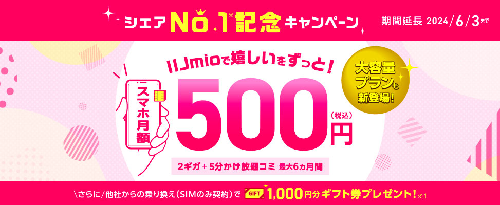 シェアNo.1記念キャンペーン