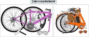 【注意!】自分で自転車の組み立てると事故の危険も! - 「命に関わることもある」「組み立てに不安」の声も