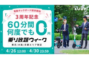 LUUP、電動キックボード3周年記念の「乗り放題ウィーク」 - 東京・大阪・京都で