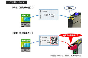 JR東日本など8社、磁気乗車券をQR乗車券に置換え - 2026年度末から