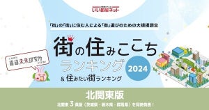 栃木県民が住みたい街、トップ5のうち3つは県外の自治体! それはどこ?