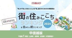 "山梨県民が住みたい街"、TOP3に唯一ランクインした県内の街はどこ?