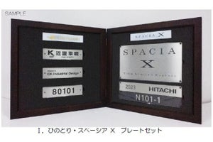 東武鉄道「スペーシアX」近鉄「ひのとり」コラボグッズ2種類発売へ