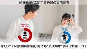 頭痛の三大原因、「天候の変化」「睡眠不足」「ストレス」- 対処法は?