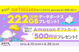 povo2.0、新規契約でデータボーナス222GB（3日間）付与 - 抽選でAmazonギフト500円分も