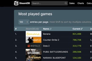 「Banana」がSteamのトレンドに