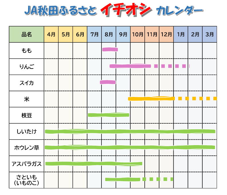 Yokote 4