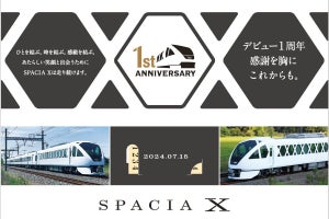 東武「スペーシアX 1周年記念乗車券」硬券型乗車券と台紙のセット