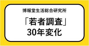 デートをする相手がいない若者が大幅増! Z世代と団塊ジュニア世代30年の変化を発表