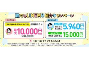 LINEMO、PayPayポイントがもらえる「誰でもLINEMO紹介キャンペーン」