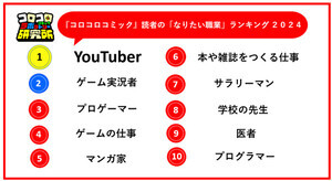 コロコロコミック読者1000人の「なりたい職業」ランキング! 小学生男子に人気の職業1位は?