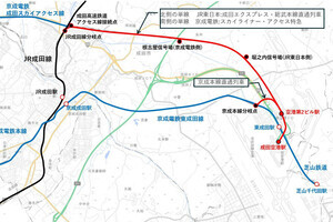 「新しい成田空港」構想 - 新駅設置、JR東日本・京成電鉄を複線化