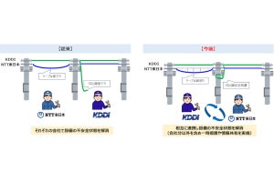 NTT／KDDI、「通信設備の不安全状態」早期解消に関する提携を東日本エリア全域に拡大