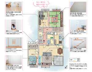 UR初の猫飼育者向け「ねころぶ住宅」誕生! 猫用ステップやキャットウォーク、DIY壁も導入