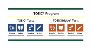 TOEIC L&R公開テスト、浜松・富山の試験日追加