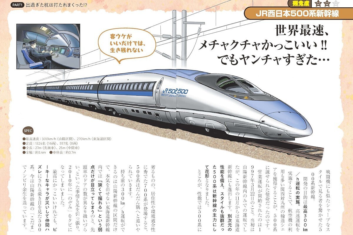 可愛いクリスマスツリーやギフトが！ 天賞堂】500系新幹線 (HOゲージ) 静謐 鉄道模型