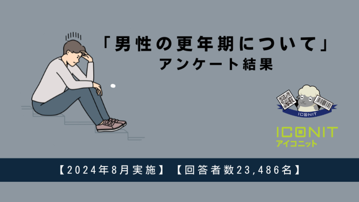 あなたは男性にも更年期があることを知っていましたか?