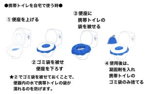 【防災】簡易トイレ、何回分用意する? - 警視庁が簡易トイレの使い方を解説