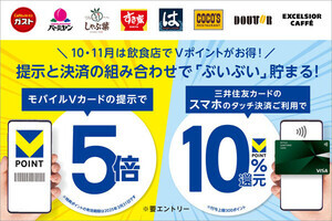 【Vポイント】ガスト、バーミヤン、すき家、ドトールなどで最大10%還元されるダブルキャンペーン開催