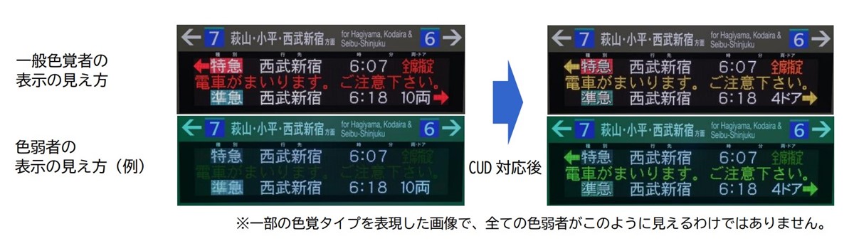 西武鉄道、新宿線系「SEMTRAC」10/14更新 - 拝島駅でCUD対応も