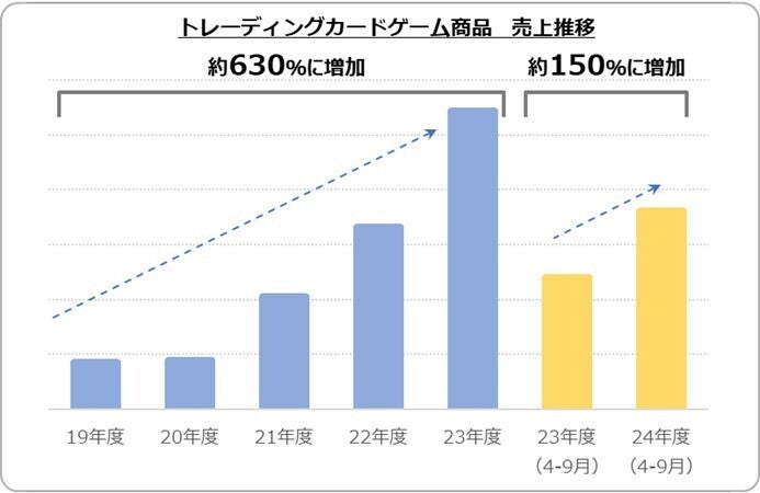 ニュース画像