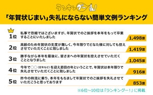 「年賀状じまい」失礼にならない文例、1位は?