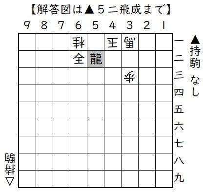 表紙作解答