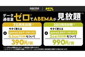 povo、ABEMA視聴のデータ通信が使い放題になる新トッピング