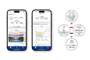 家庭内CO2の削減を推進する「くらしのサス活」アプリサービス対象が拡大