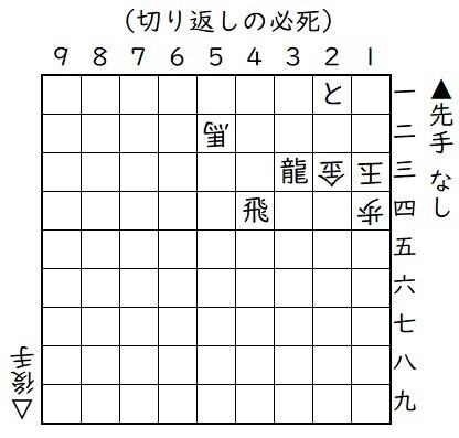 第１問問題