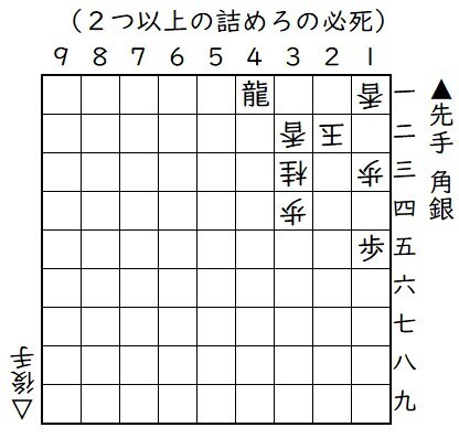 第２問問題