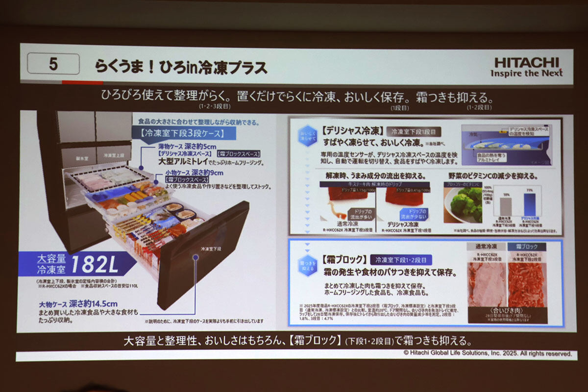 らくうま！ひろin冷凍プラス