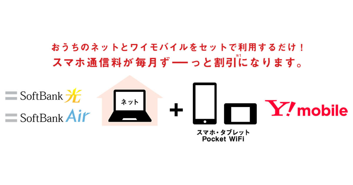 おうち割 光セット（A）
