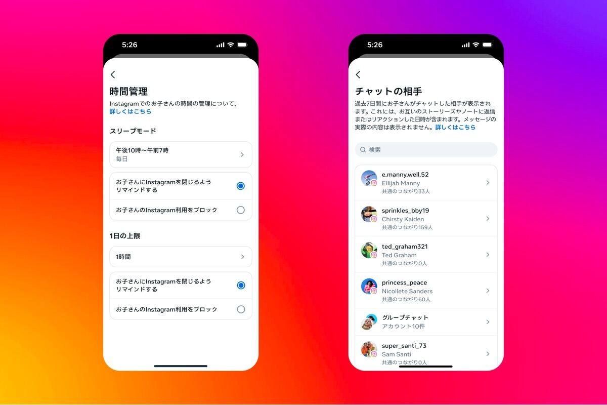 時間管理機能とチャット相手の管理機能