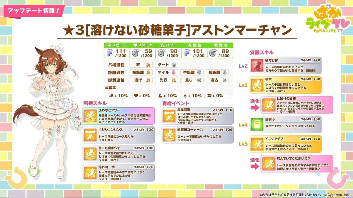 ウマ娘新シナリオ