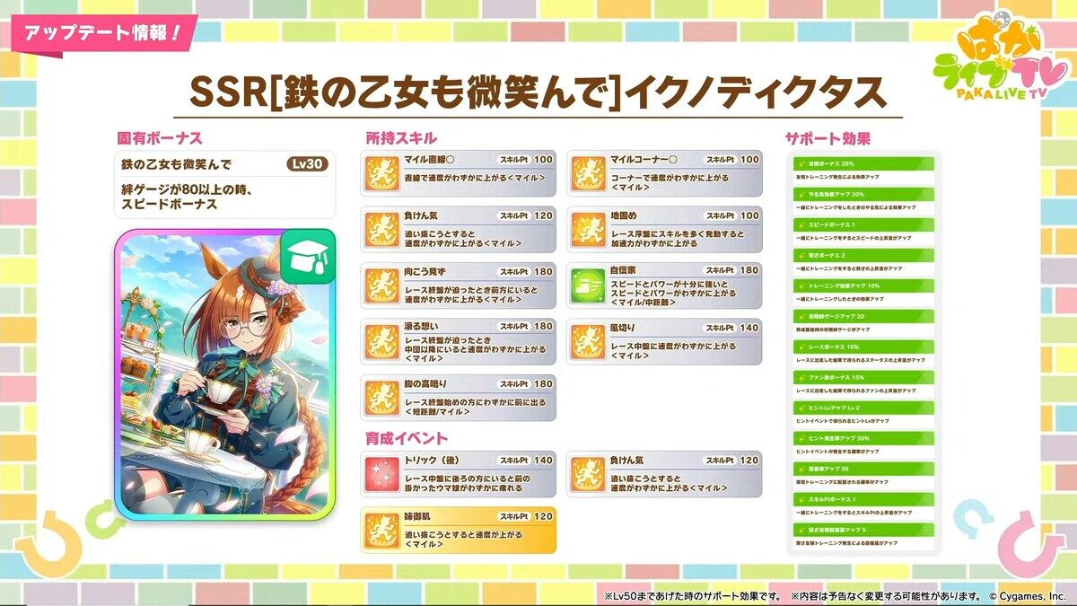 ウマ娘新シナリオ