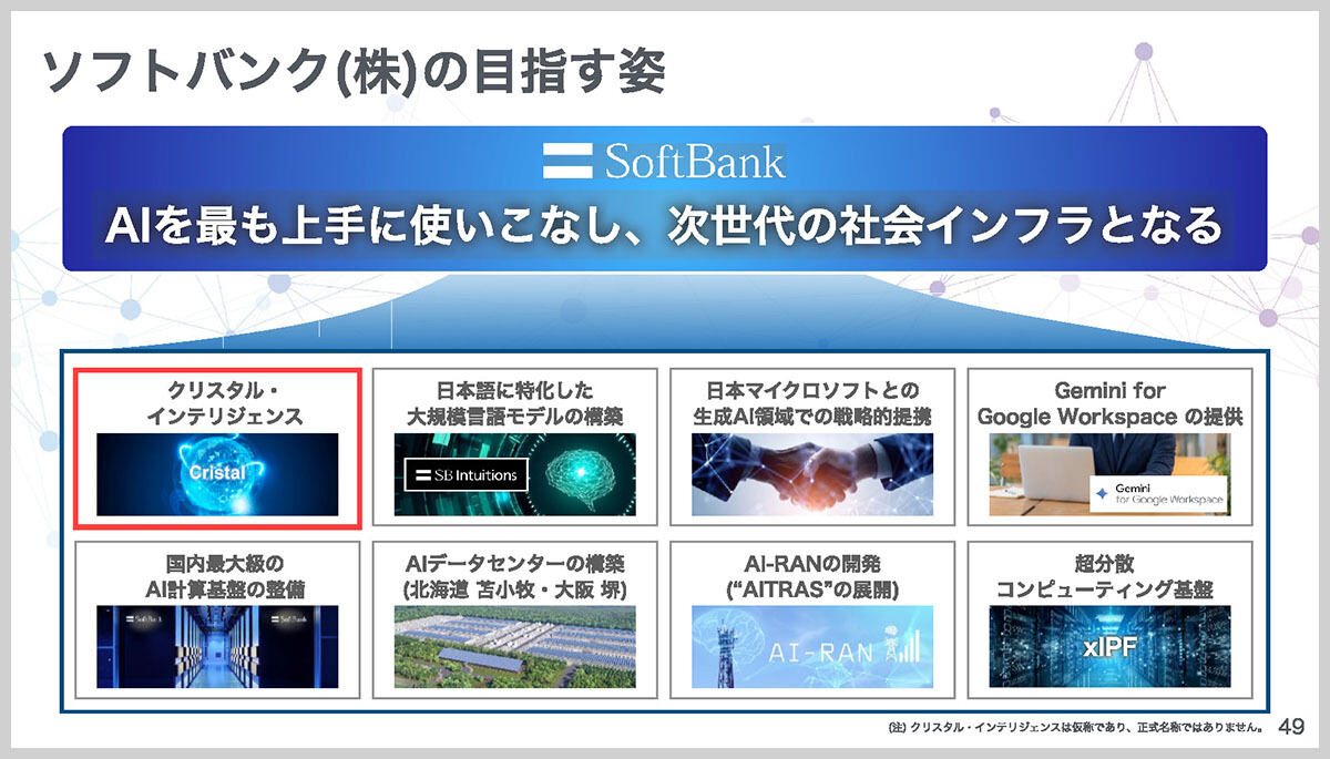ソフトバンクの目指す姿