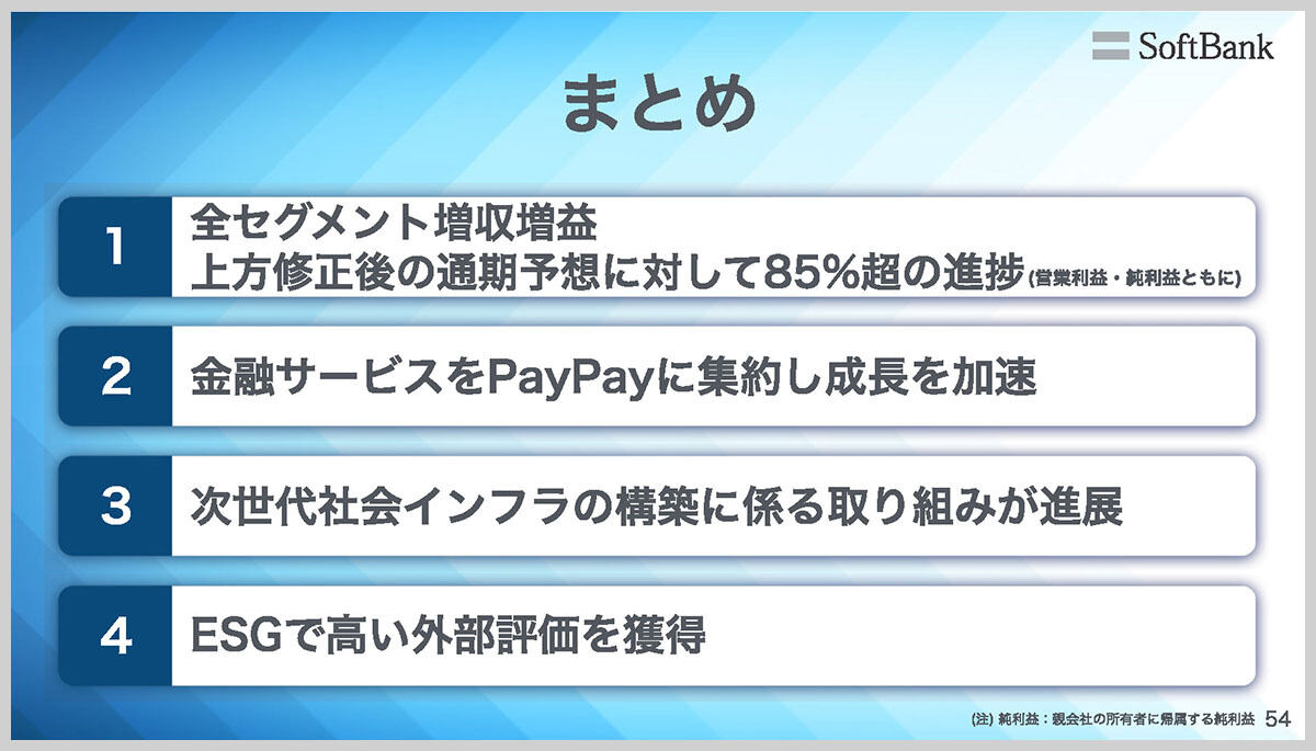 第3四半期決算のまとめ